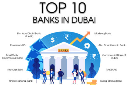 Top 10 Banks in Dubai