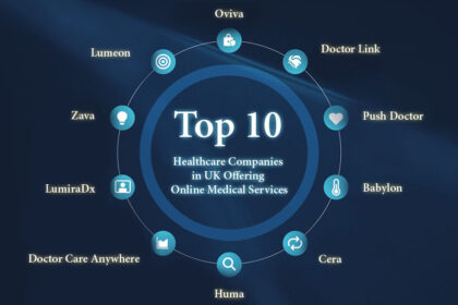 Top 10 Healthcare Companies in UK