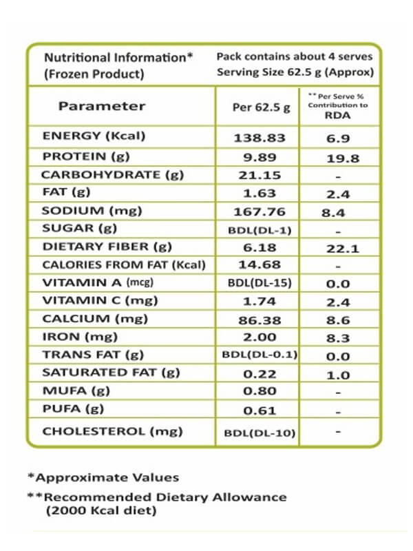Vezlay Soya Burger Patty - Image 3