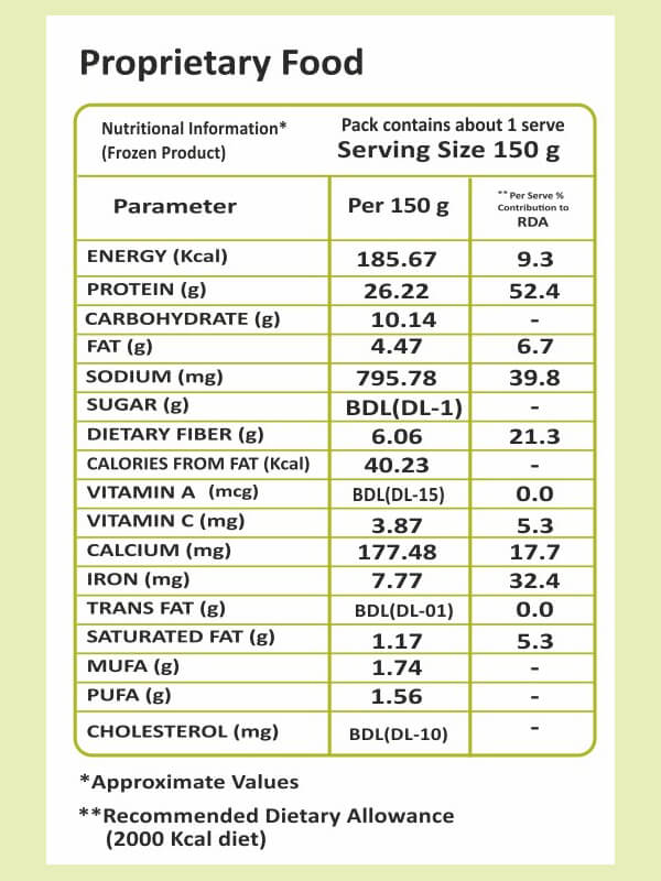 Vezlay Soya Veg Chicken Tikka - Image 3