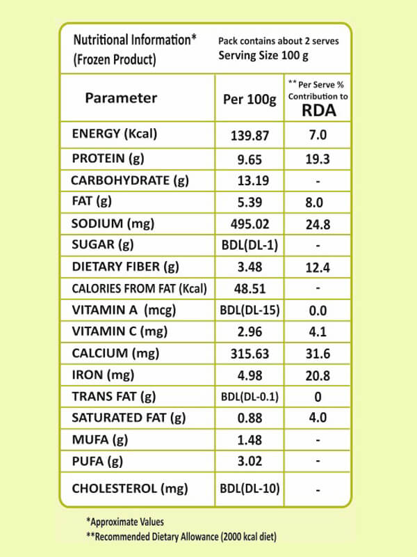 Vezlay Plant Based Sausages - Black Pepper - Image 3