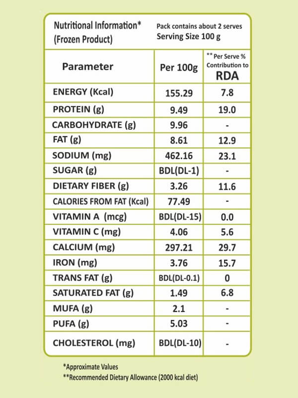 Vezlay Plant Based Sausages - Spicy - Image 3