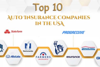 Auto Insurance Companies in USA