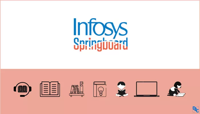 Infosys Springboard