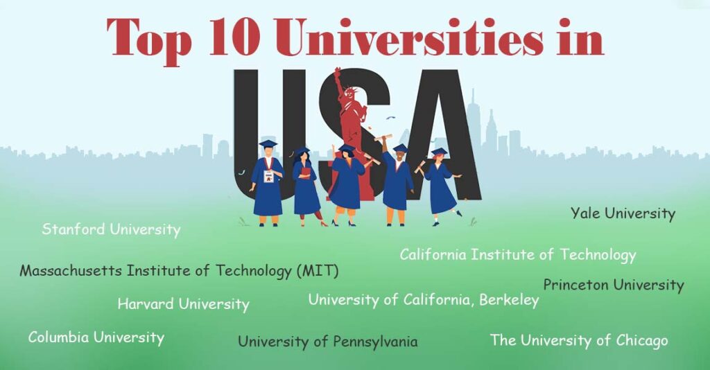 Top 10 National Universities in USA 2025 Top 10 Universities in USA