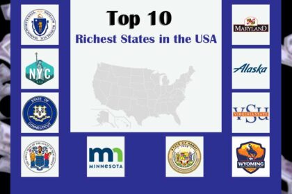 Richest States in USA