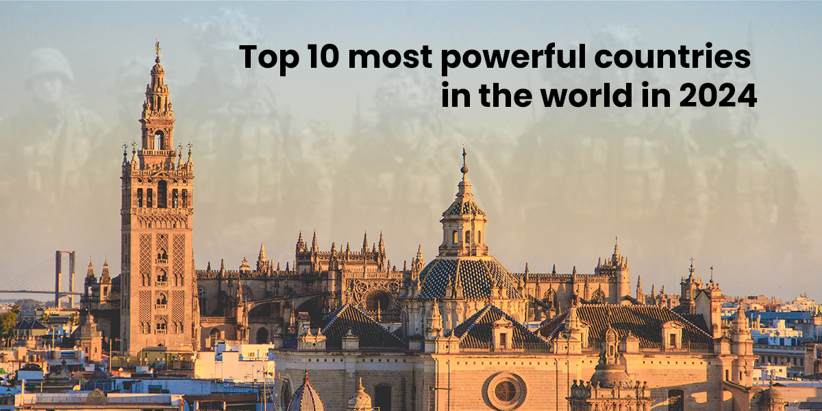 Most Powerful Countries in World