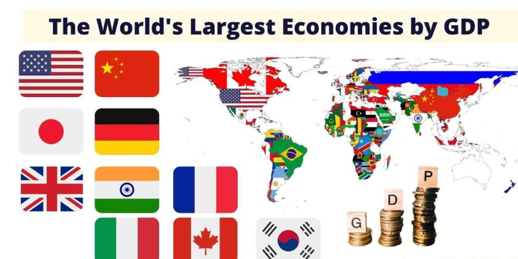 Top 10 Economies in the World Top 10 Economies in the World
