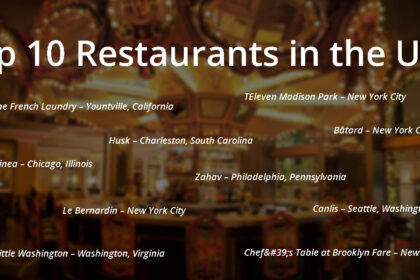 Top 10 Restaurants in the USA