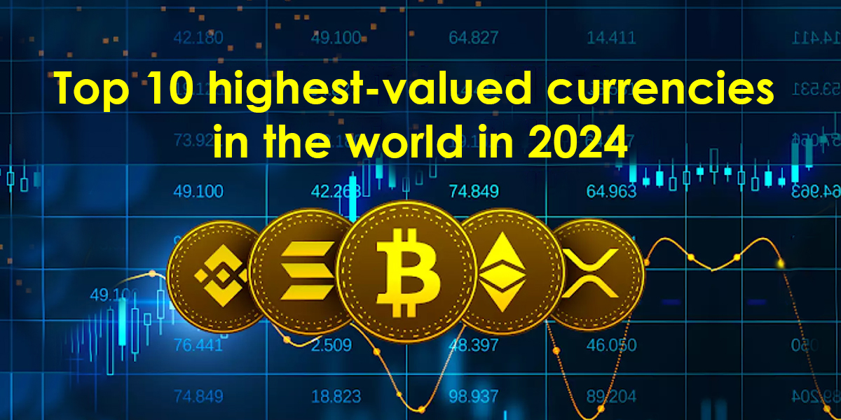 Highest Currencies