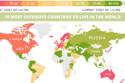 10 Most Expensive Countries to Live In the World