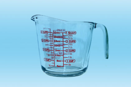 How Many Ounces are in a Cup