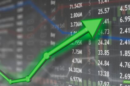 Nifty Share Price