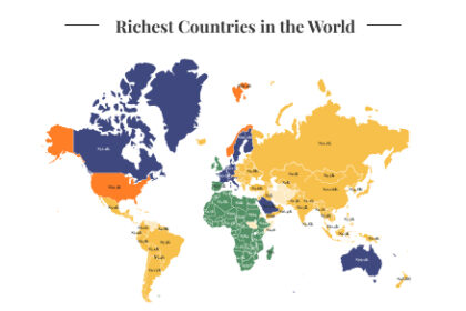 Richest Country in the world