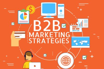 B2B Marketing Strategies
