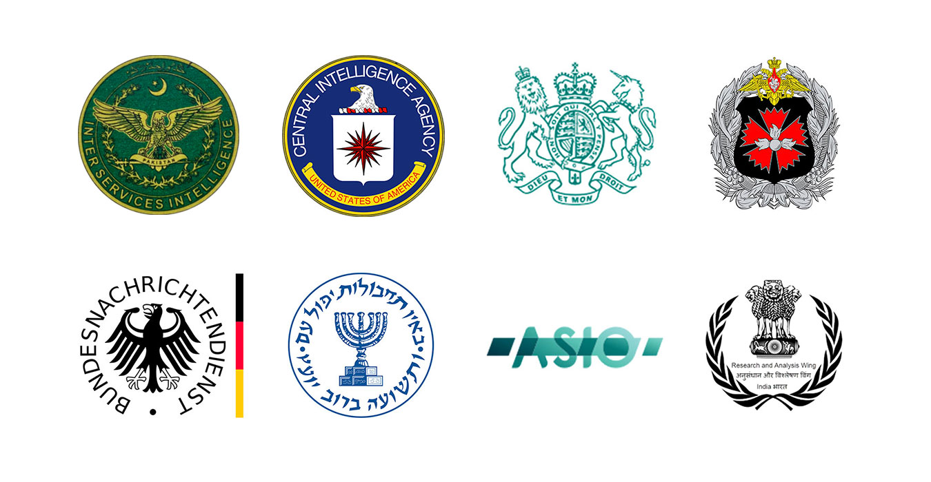 Best Intelligence Agencies in the world