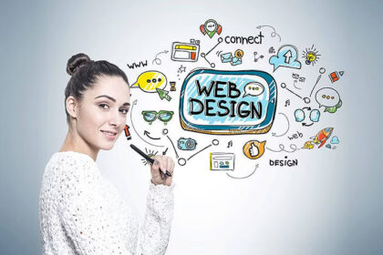 Why Is Web Design So Important for Business