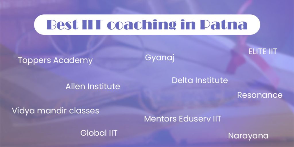 Best IIT Coaching in Patna Best IIT Coaching in Patna