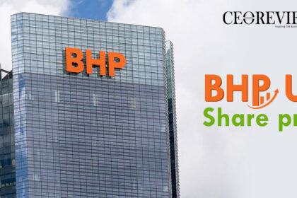 BHP UK share price
