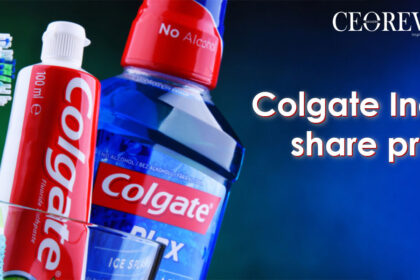 Colgate India share price
