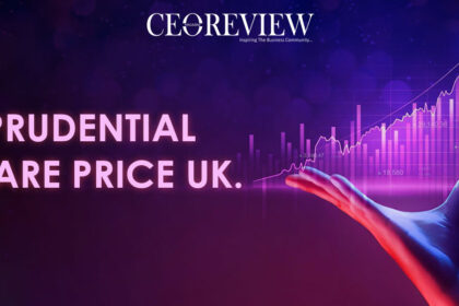 Prudential Share Price UK