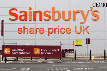 Sainsburys Share Price UK