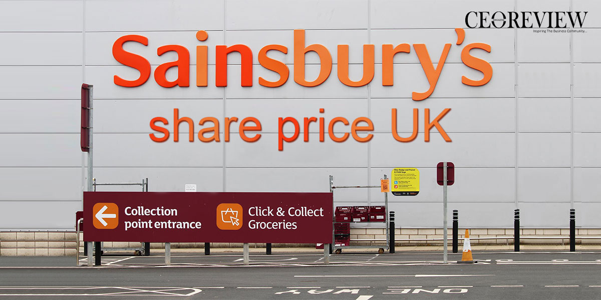 Sainsburys Share Price UK