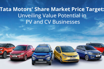 Tata motors share