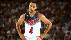 Top 10 Most Famous Athletes