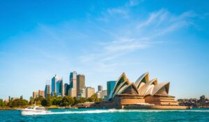Most Popular Countries in the World